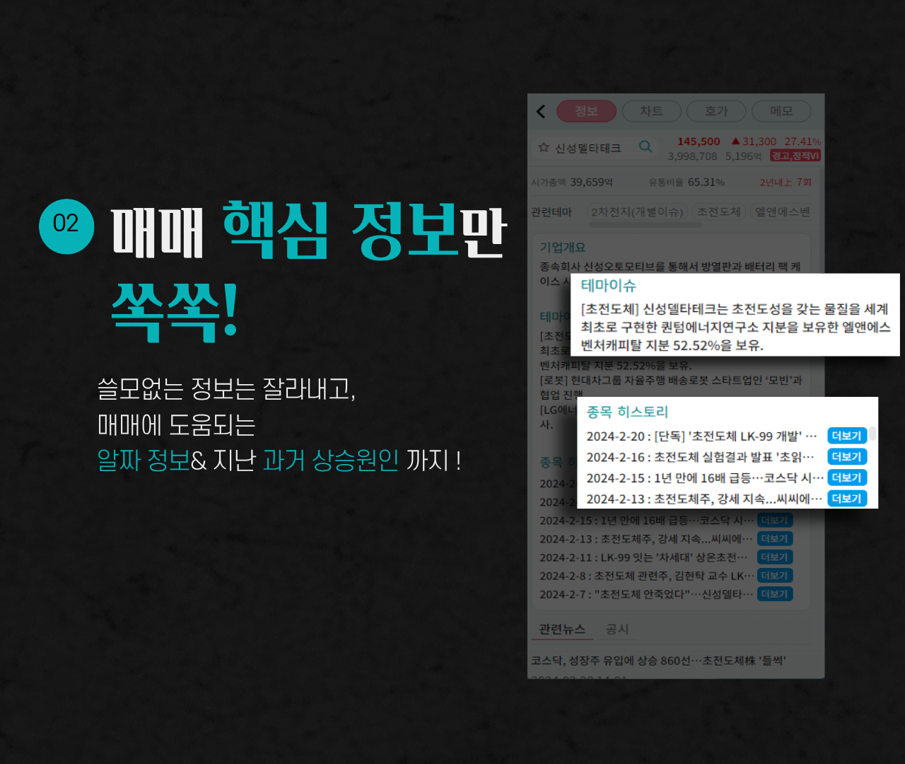 티마