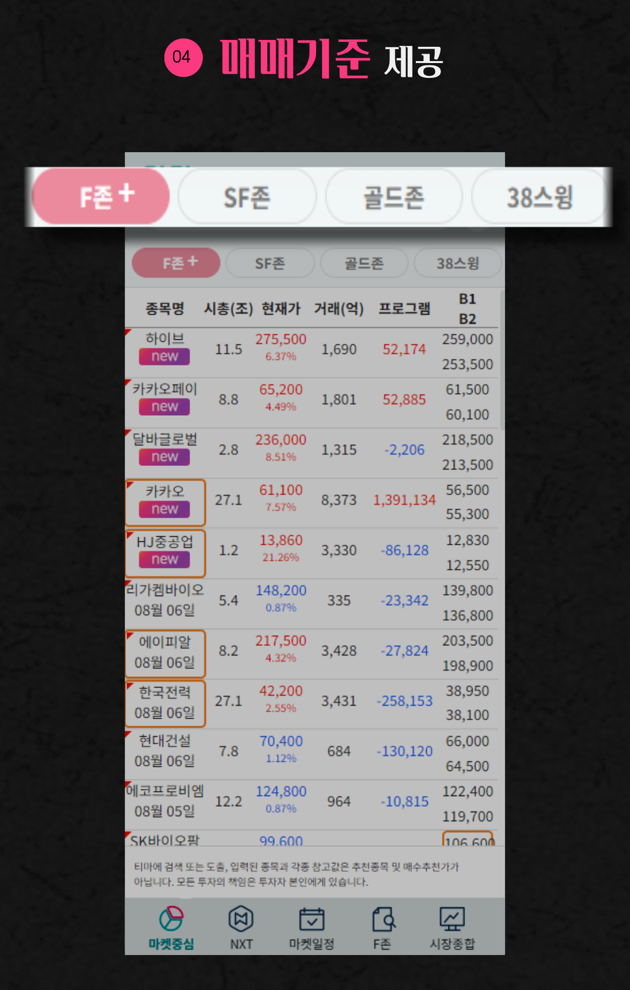 티마